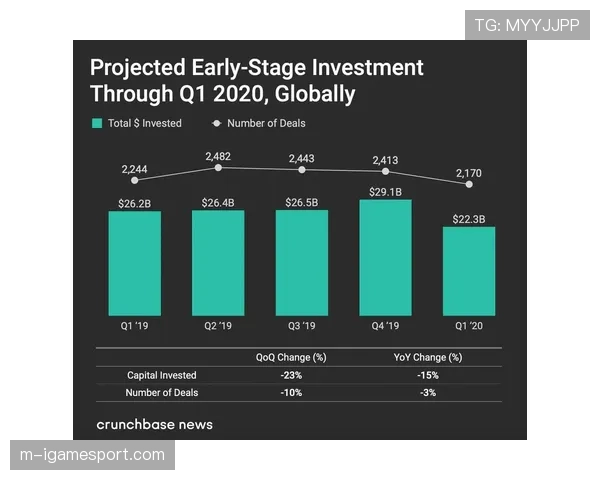 法甲第28轮平均上座率回升,但付费电视订阅用户数环比微降 法甲第28轮平均上座率回升,但付费电视订阅用户数环比微降