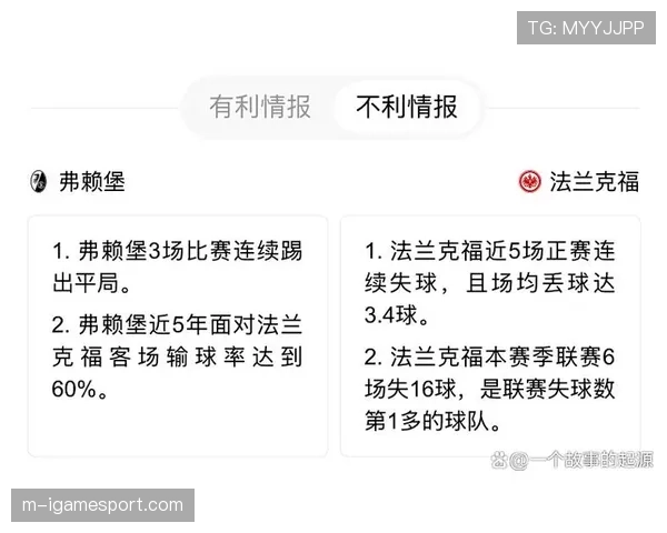 法兰克福1-1战平弗赖堡,双方各取一分 法兰克福1-1战平弗赖堡,双方各取一分